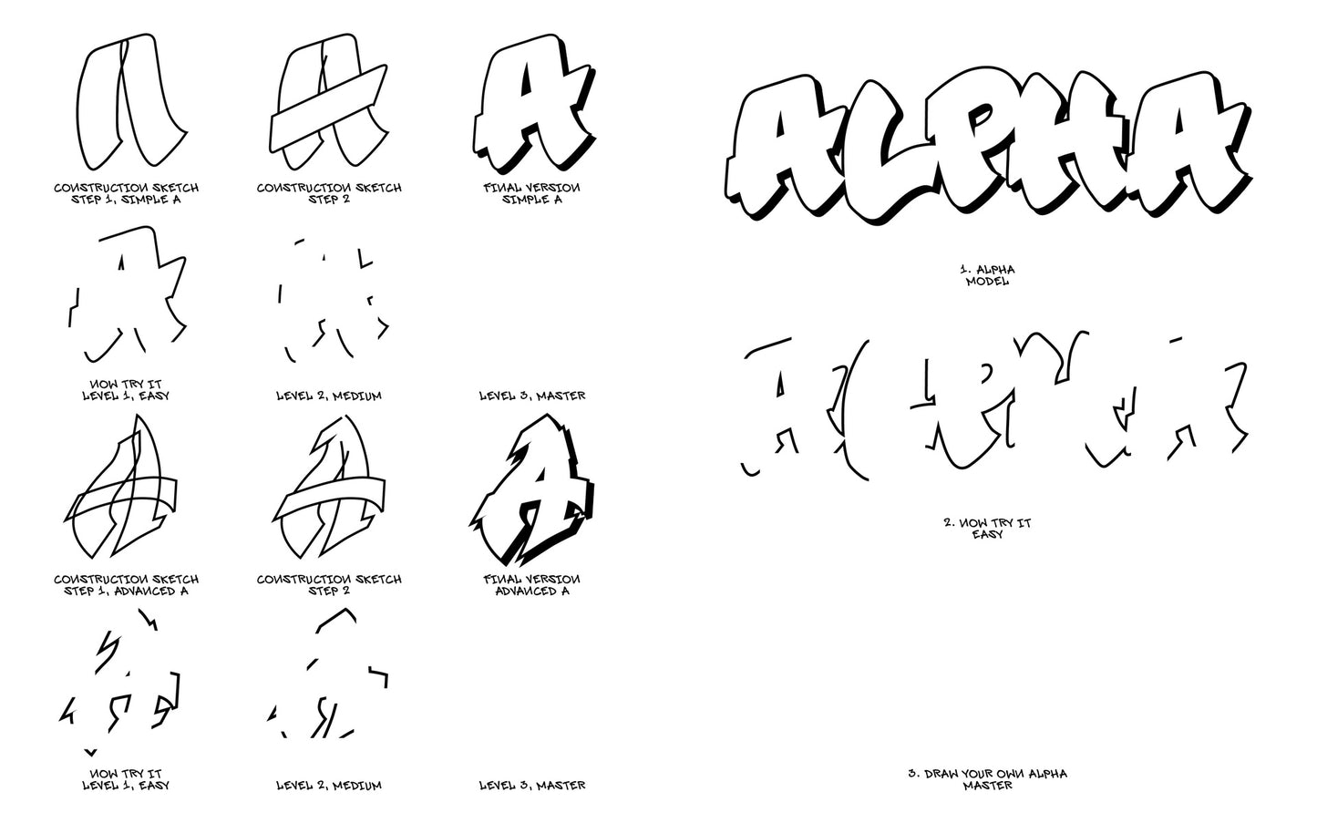 Graffiti for Beginners - Buch