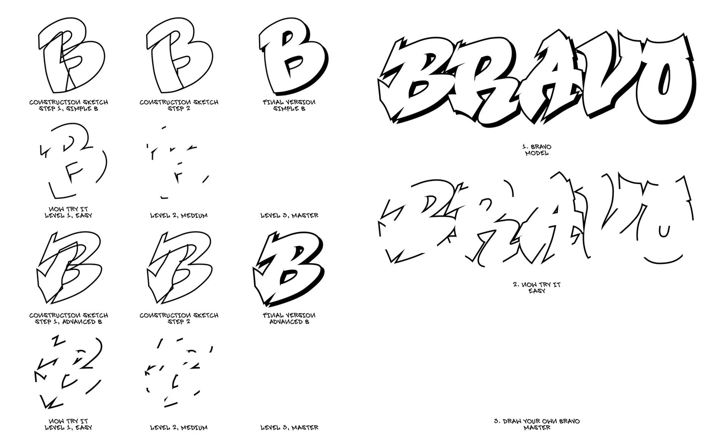 Graffiti for Beginners - Buch